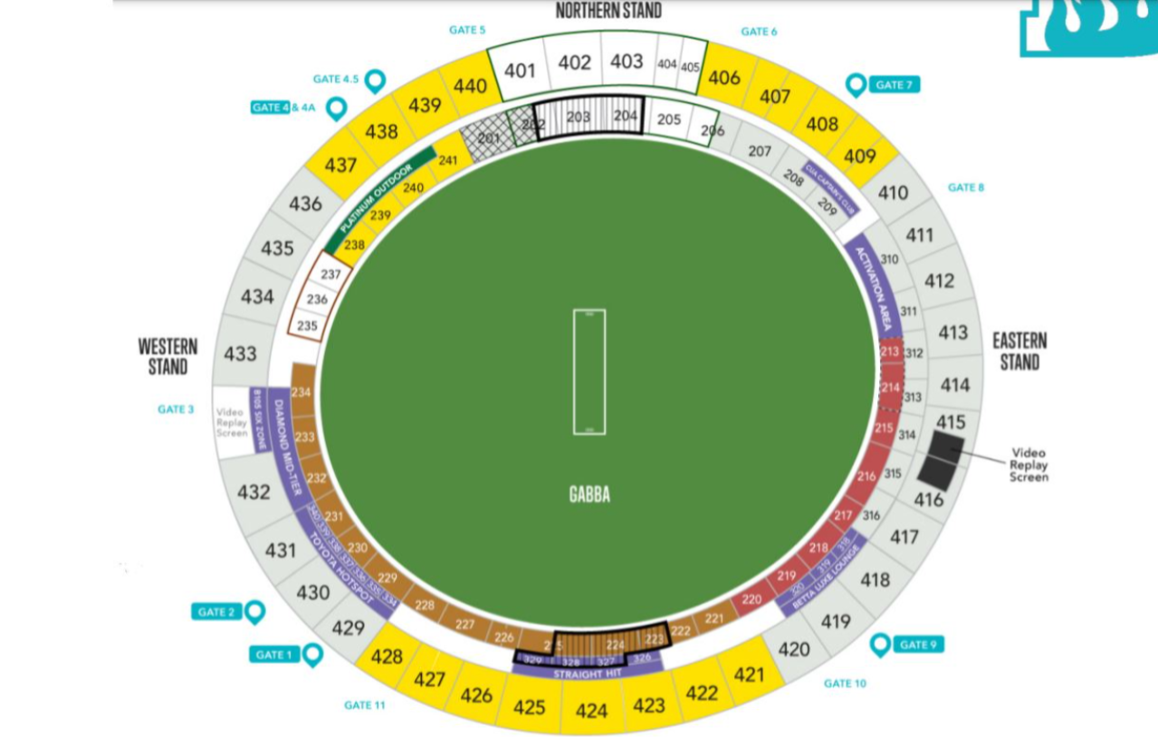 Venue Map