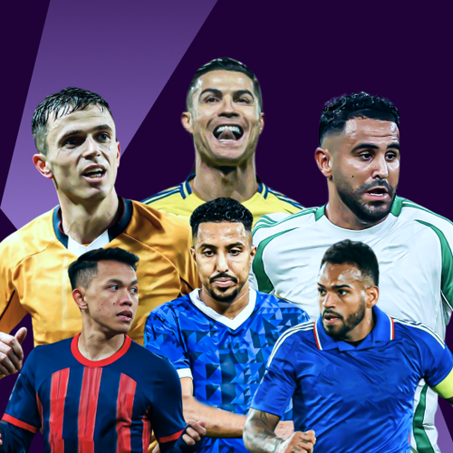 AFC Champions League Elite