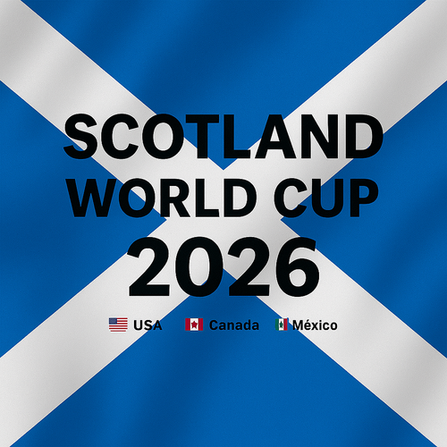 Scotland World Cup 2026