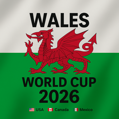 Wales World Cup 2026