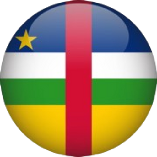 Central African Republic National Team Men