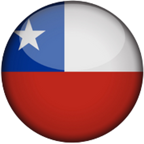 Chile National Basketball Team