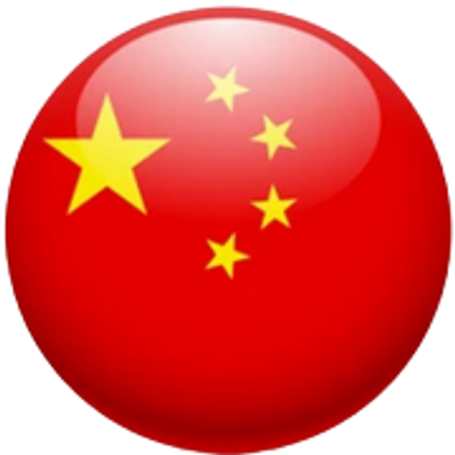 China National Football Team Women