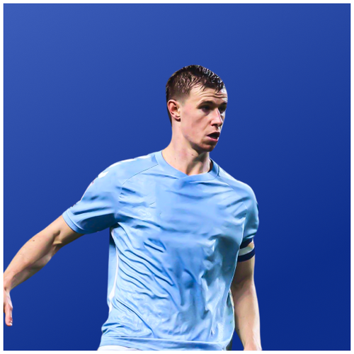Coventry City FC