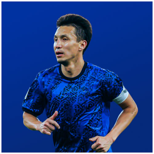 FC Ordabasy