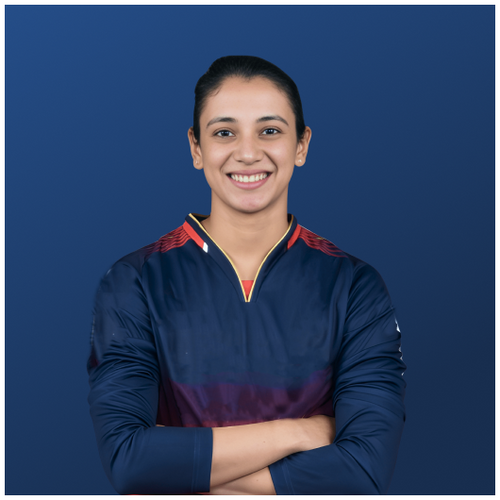 Royal Challengers Bengaluru Women