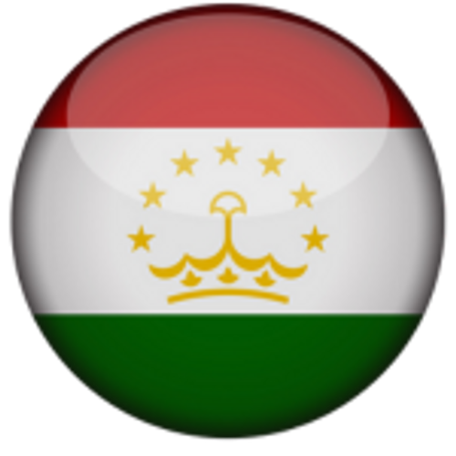 Tajikistan National Team Men