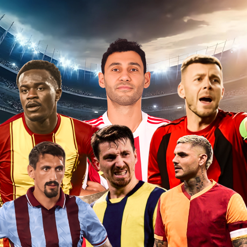 Fenerbahçe SK vs Gençlerbirliği SK Trendyol Süper Lig