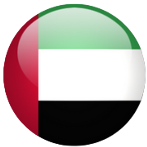 United Arab Emirates National Cricket Team