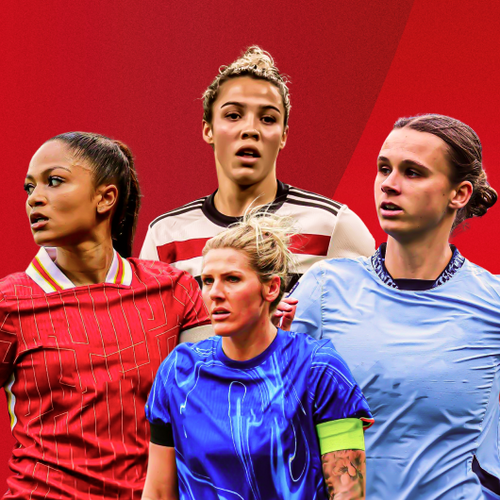 Arsenal FC Woman vs Bristol City W.F.C. Women's FA Cup