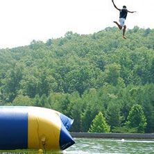 Blobbing