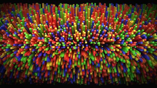 Cadbury World - Standard Entry